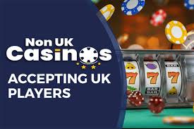 Top Non-UK Casino Sites Explore the Best Options for Players Top Non-UK Casino Sites Explore the Best Options for Players